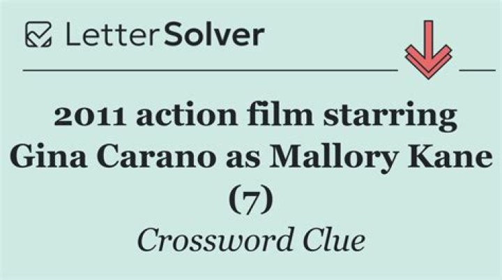 Gina Carano Biography, Age, Height, Husband, Net Worth, Family