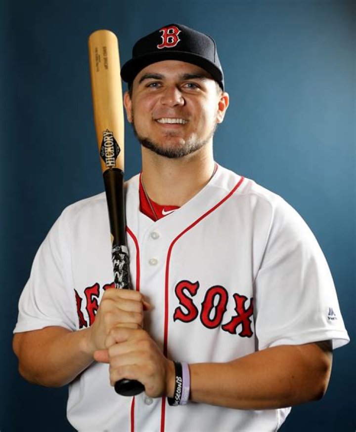 Michael Chavis Biography, Age, Height, Wife, Net Worth, Family